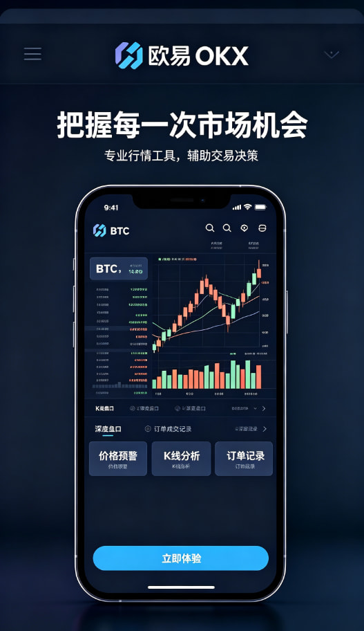 交易实操